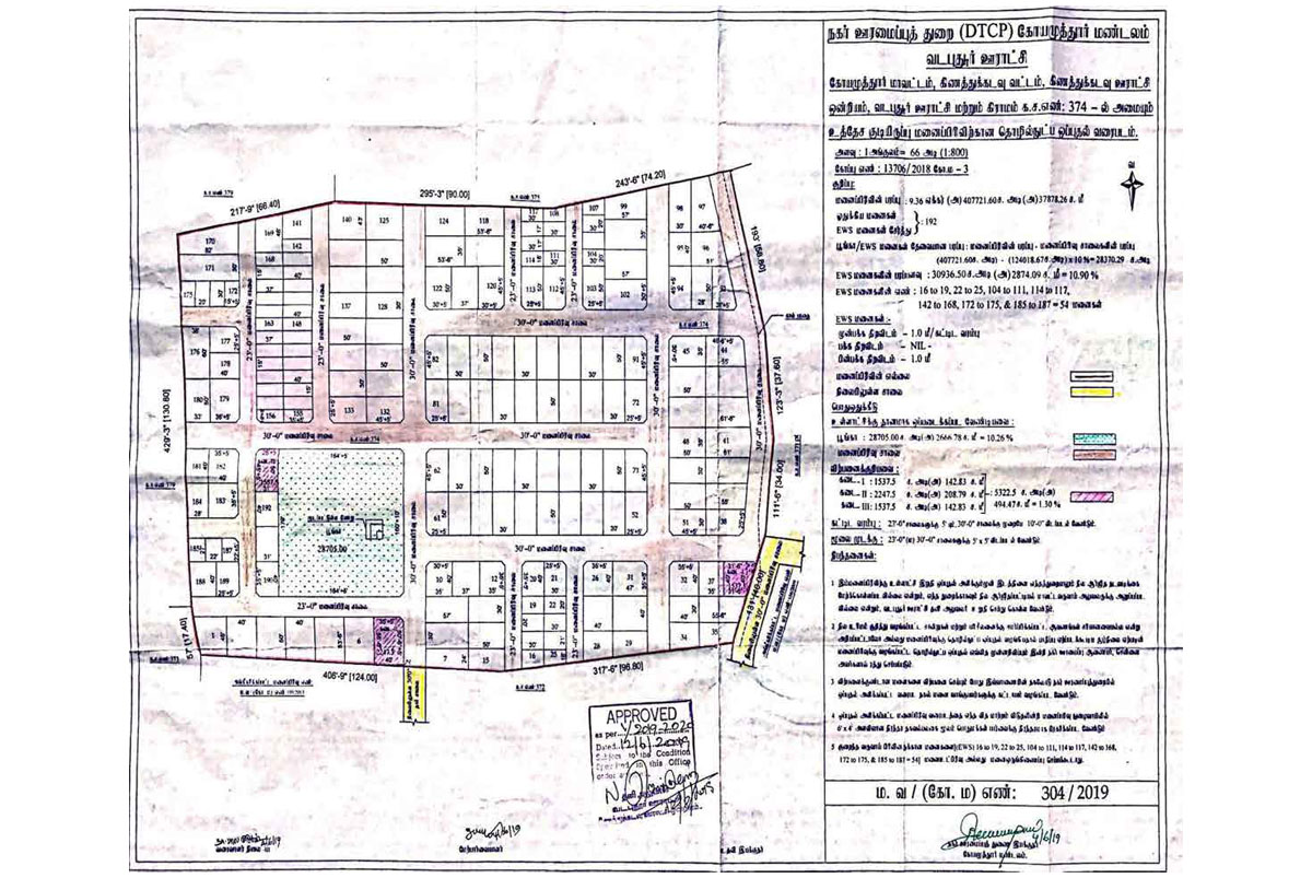AD_Aishwarya_Galaxy_Kinathakadavu_Approval_Plan