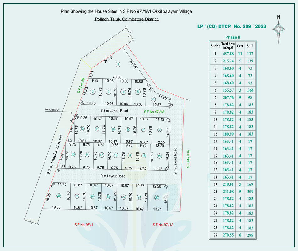 AD_Sendhur-Garden-Phase 2_Site_Plan