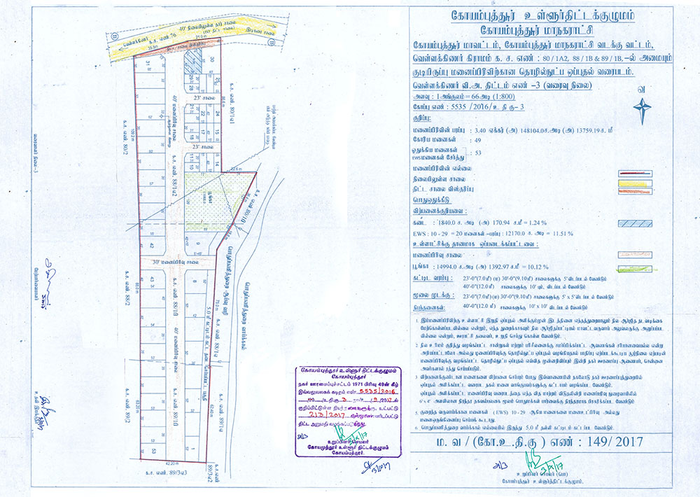 Mayberry_Approval Plan
