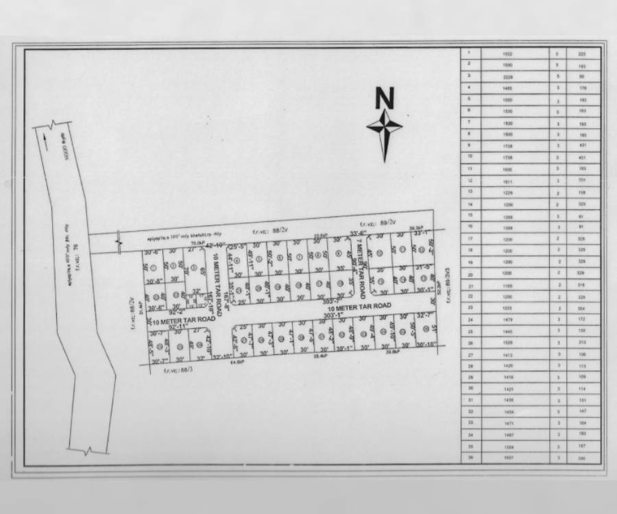 Geethanjali_Avenue_Phase_2_Marketing_Plan